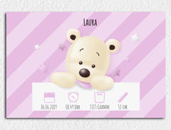 Personalisierte Leinwand Bärchen mit Geburtsdaten und Name neugeborene Mädchen