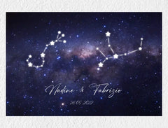 Personalisiertes Poster | Sternenhimmel